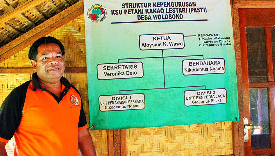 KSU PETANI KAKAO LESTARI (PASTI) DESA WOLOSOKO: THE PRICE OF FERTILIZER IS STILL THE MAIN PROBLEM